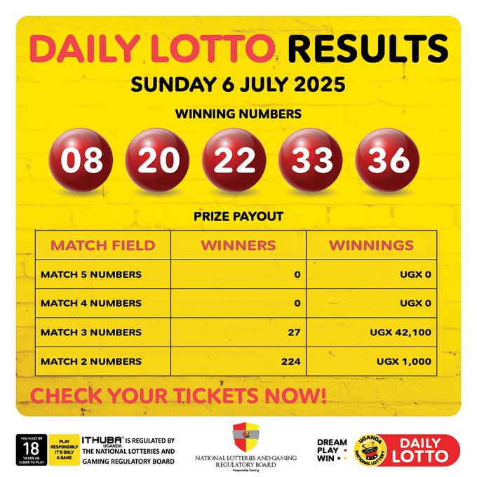 Results & Payouts for (6/7/2025)