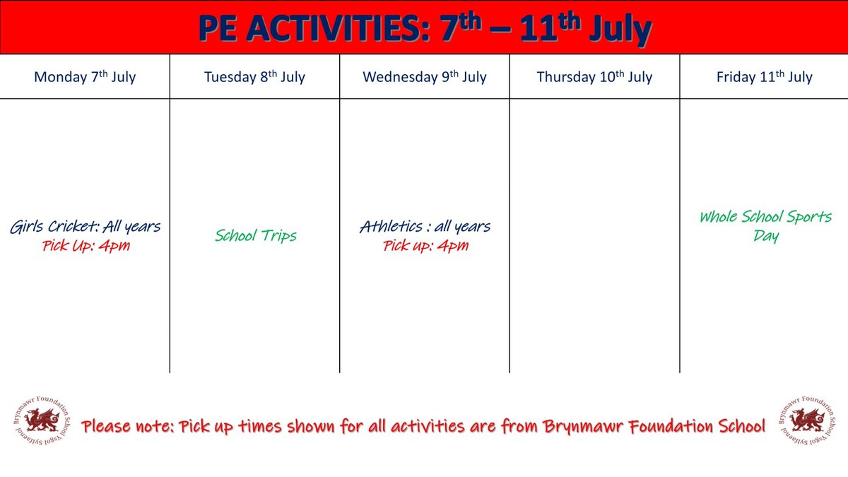 PE_BFS (@pe_bfs) on Twitter photo Please see photos below for the activities taking place this week π <a href="/missridout_pe/">Mrs James PE</a> <a href="/tom9edwards/">Mr Edwards Rugby</a> <a href="/Brynmawr_school/">Brynmawr Foundation School</a> Please see photos below for the activities taking place this week π <a href="/missridout_pe/">Mrs James PE</a> <a href="/tom9edwards/">Mr Edwards Rugby</a> <a href="/Brynmawr_school/">Brynmawr Foundation School</a>
