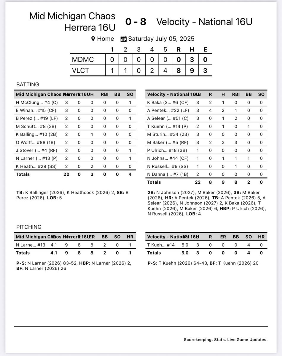 Velocity 16u National – Grimm tweet media