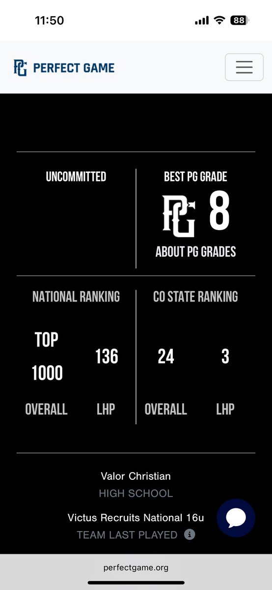 Luke Blasco (@lukeblasco77) on Twitter photo Thank you <a href="/PerfectGameUSA/">Perfect Game USA</a> for the updated grade and ranking from the Jr National Showcase Thank you <a href="/PerfectGameUSA/">Perfect Game USA</a> for the updated grade and ranking from the Jr National Showcase