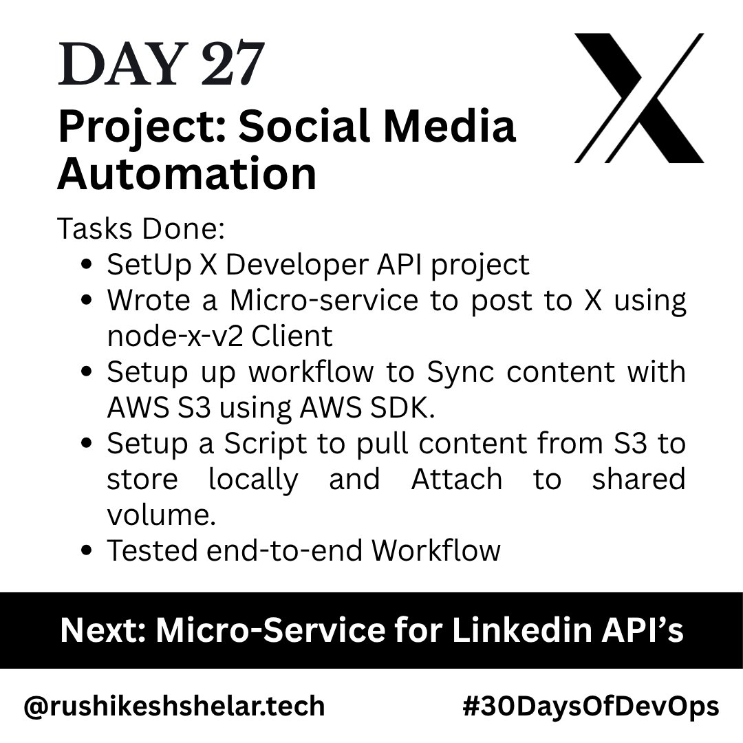 rushi_shelar_'s tweet image. 📦 Day 27 of #30DaysOfDevOps  
App phase begins 🚀

Built &amp;amp; deployed my X microservice:
✅ Setup X API project  
✅ Script: pull from S3 → shared volume  
✅ GitHub Actions → S3

Takeaway: Docs + AI &amp;gt; just docs.  
Next: LinkedIn microservice!  
#DevOps #NodeJS #XAPI