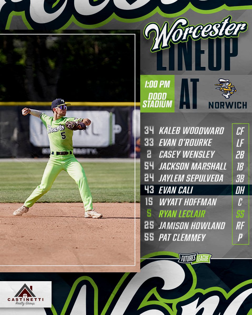Worcester Bravehearts💚⚾ (@woobaseball) on Twitter photo The 'Hearts are tied with the Sea Unicorns in the bottom of the 3rd now! Tune in below⬇️
📍 Dodd Stadium
🆚 Norwich Sea Unicorns
🕑 1:00 PM First Pitch
📊baseball.pointstreak.com/gamelive/?game…
📺 FCBL Network The 'Hearts are tied with the Sea Unicorns in the bottom of the 3rd now! Tune in below⬇️
📍 Dodd Stadium
🆚 Norwich Sea Unicorns
🕑 1:00 PM First Pitch
📊baseball.pointstreak.com/gamelive/?game…
📺 FCBL Network