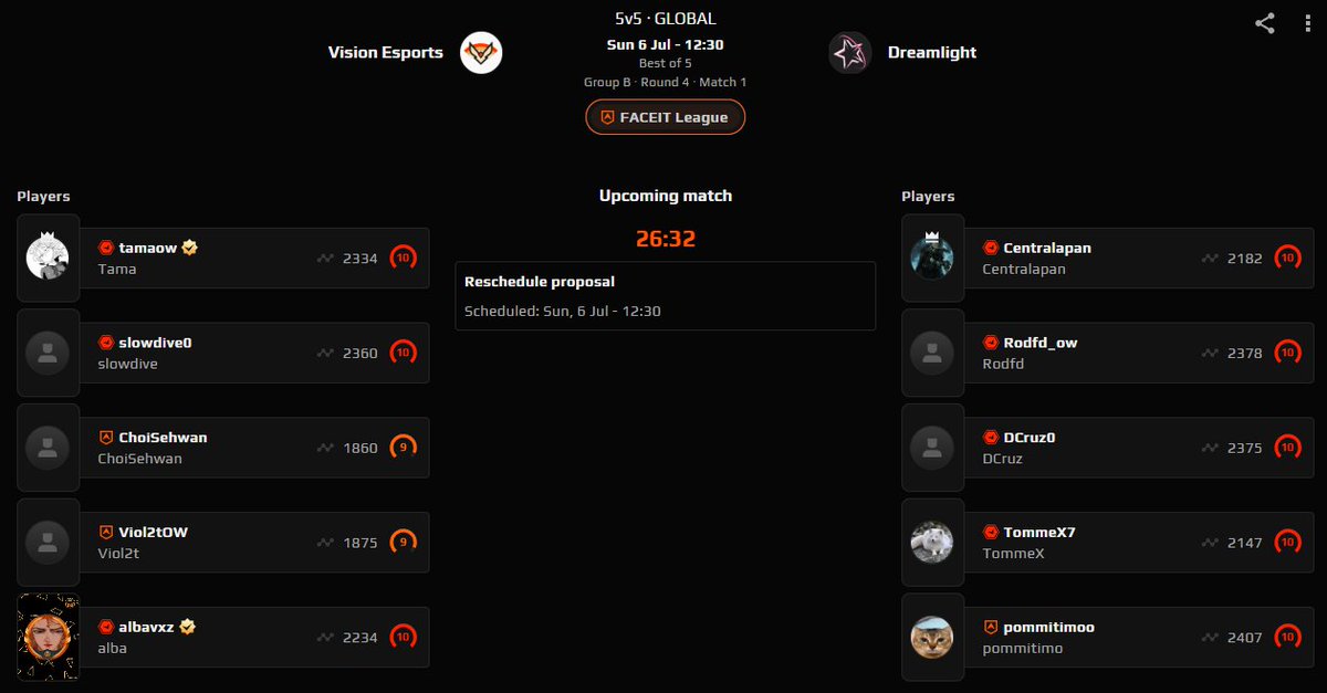 Ewan (@ewan_ow) on Twitter photo Our final day of EMEA/NA Masters, We are starting with what could be the biggest upset if it manages to happen.
<a href="/VisionEsportggs/">Team Vision</a> VS <a href="/DreamlightOW/">Dreamlight</a> at 2:30 PM EST.
twitch. tv/ewan_ow Our final day of EMEA/NA Masters, We are starting with what could be the biggest upset if it manages to happen.
<a href="/VisionEsportggs/">Team Vision</a> VS <a href="/DreamlightOW/">Dreamlight</a> at 2:30 PM EST.
twitch. tv/ewan_ow