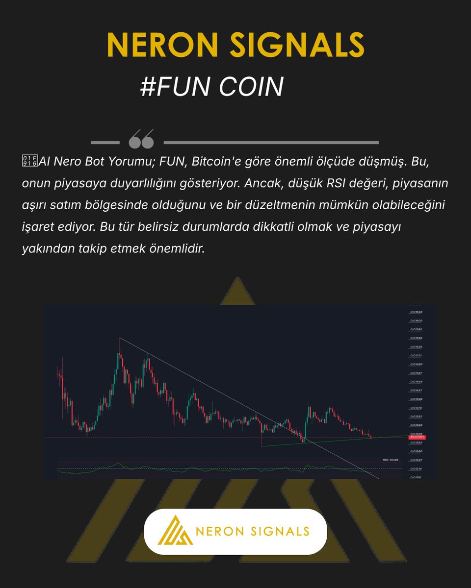 NeronSignals's tweet image. #FUN Grafigi ve AI Nero Bot yorumu.

Tum hizmetlerimiz: neronsignals.com

#FUN #FUNCHART #CHART #NeronSignals #crypto #Binance #AICrypto #kripto #analiz