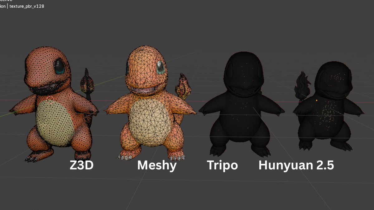 z3d_ai's tweet photo. After a side-by-side comparison, the verdict is in: Z3D is a 3D artist's best friend!
It delivers clean topology and stunning textures, making your workflow smoother than ever. ๐จโจ #3DArt #Z3D #3DCG
Don't take my word for itโtry it yourself, then you may fall in love https://t.co/jSMNYshQKY