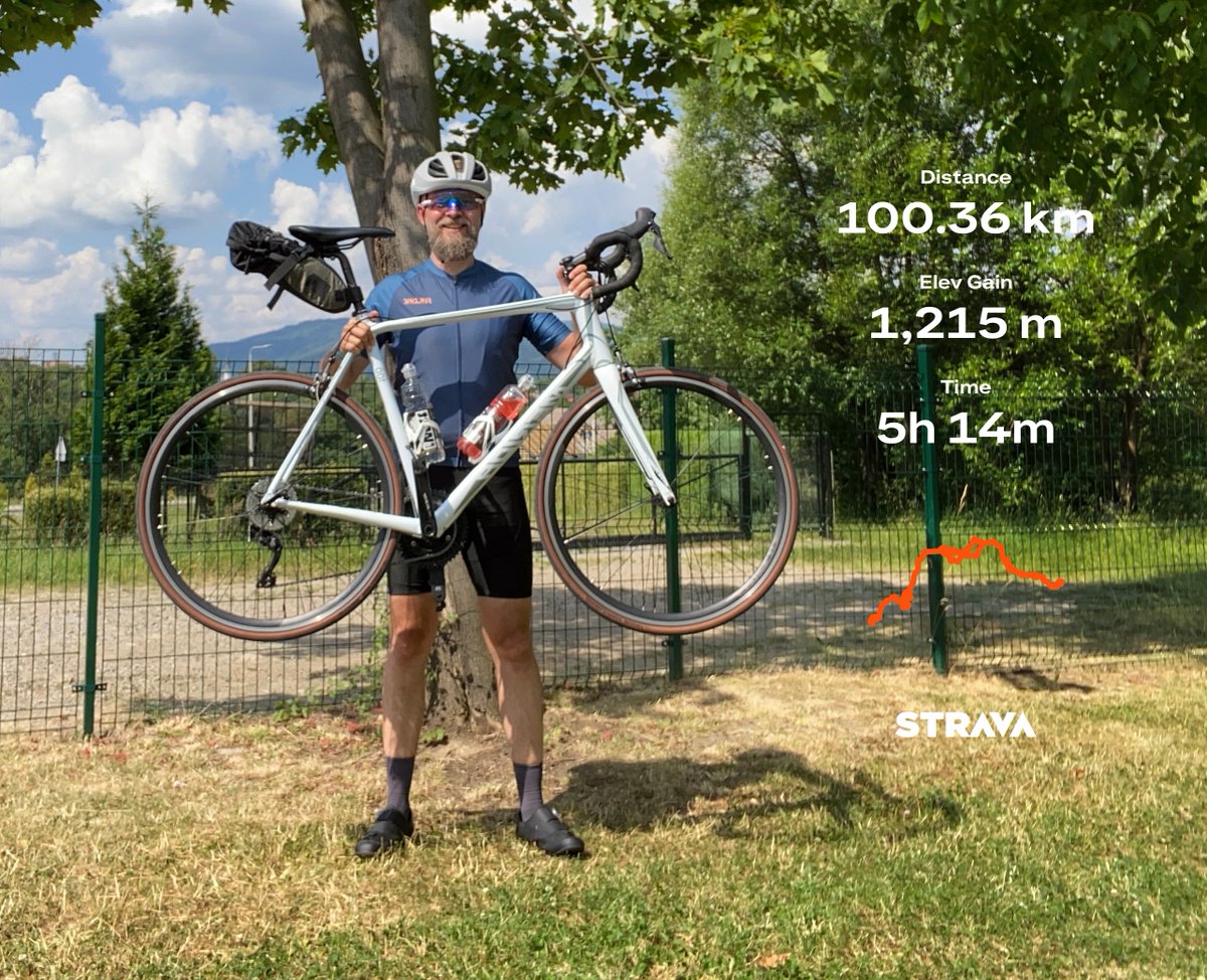 Szymon Rączka tweet media