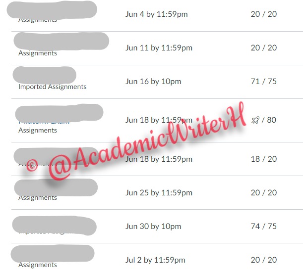 Academic Writer Help (Online Class Maestro) (@academicwriterh) on Twitter photo Why settle for B's and C's when I can get you A's? HMU <a href="/AcademicwriterH/">Academic Writer Help (Summer Online Class Manager)</a>. I'll assist you with your online classes, research papers, essays, and other academic assignments. #sundayvibes #BritishGP #assignmenthelp #assignmentdubai Why settle for B's and C's when I can get you A's? HMU <a href="/AcademicwriterH/">Academic Writer Help (Summer Online Class Manager)</a>. I'll assist you with your online classes, research papers, essays, and other academic assignments. #sundayvibes #BritishGP #assignmenthelp #assignmentdubai