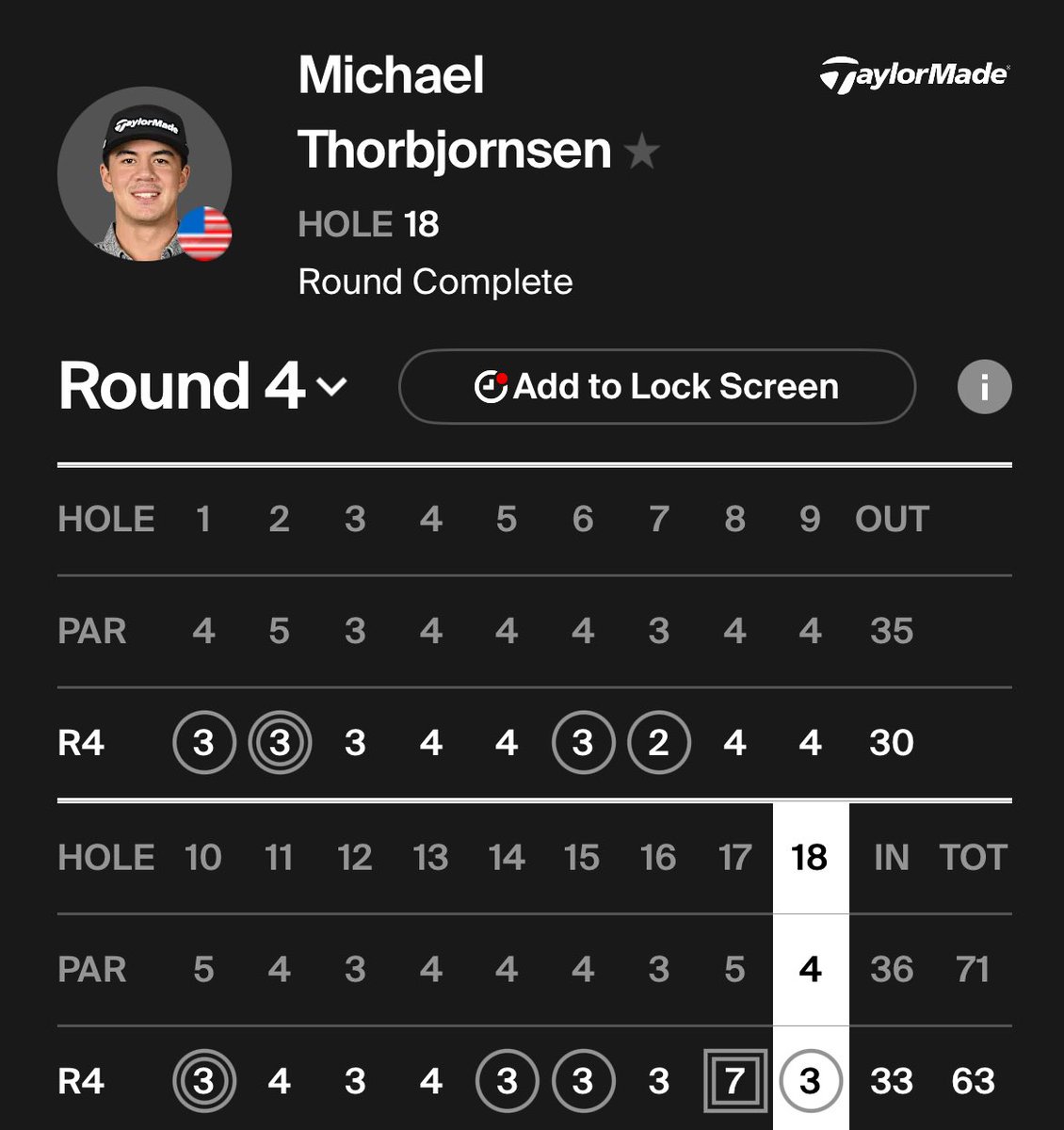 Michael Thorbjornsen had a DAY! 🤯🦅