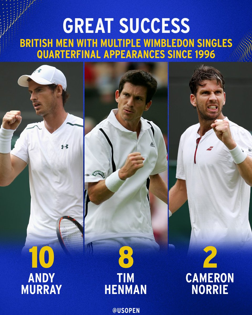 Feeling at home in the final 8!