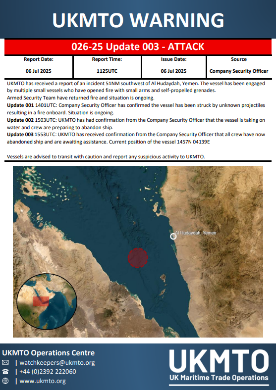 UK_MTO's tweet image. UKMTO WARNING INCIDENT 026-25 - ATTACK - Update 003
ukmto.org/-/media/ukmto/…
#MaritimeSecurity #MarSec