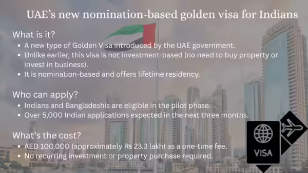 UAE Golden Visa Lifetime Residency for ₹23 Lakh – Here's Everything You Need to Know