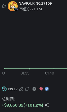 Web3Boxer_'s tweet photo. @CryptoHtdi 实力 https://t.co/zLMl5MUhBH