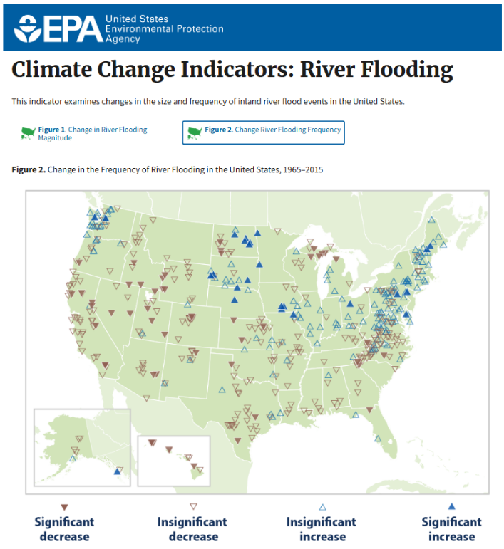 So, let's discuss the flooding in Texas.

Here are the facts many Democratic mouthpieces and some legacy media outlets are choosing to ignore:

1⃣ The National Weather Service (NWS) office in Austin / San Antonio was staffed with five meteorologists throughout the storms on