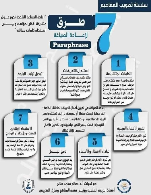 res_pian3's tweet photo. مواقع لإعادة صياغة النصوص آلياً ومجاناً  
1- https://t.co/eJ0d33LevD…انسخ النص وألصقه في المربع ثم اضغط على زر إعادة الصياغة. ويمكنك أيضا تحميل ملف نصي. 
 2- https://t.co/BRIwGPiTLmنفس طريقة الموقع السابق
 3- https://t.co/5zZzRKyPnV…مشابه لما سبق وفيه ميزة تحديد نسبة الاختصار https://t.co/KUVXWmaovy