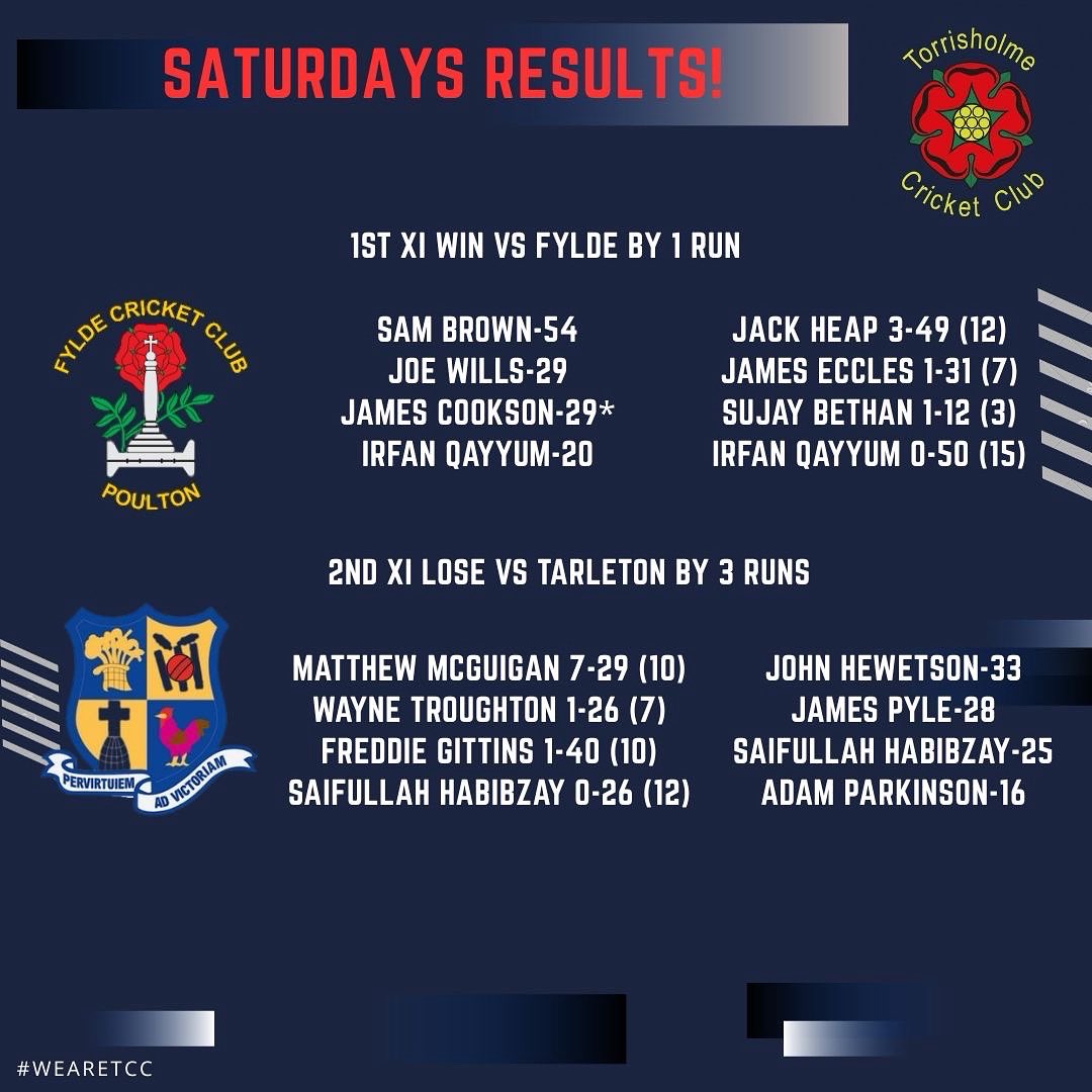 Torrisholme CC tweet media