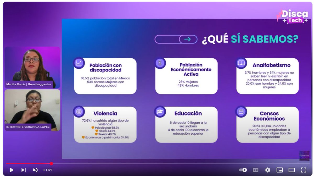 Martha García <a href="/marthinagaby/">Martha García</a>  nos compartió importante información de la población con discapacidad en #DiscaTech, muchas gracias 🙏 <a href="/Technolatinas/">TechnoLatinas ✨</a>