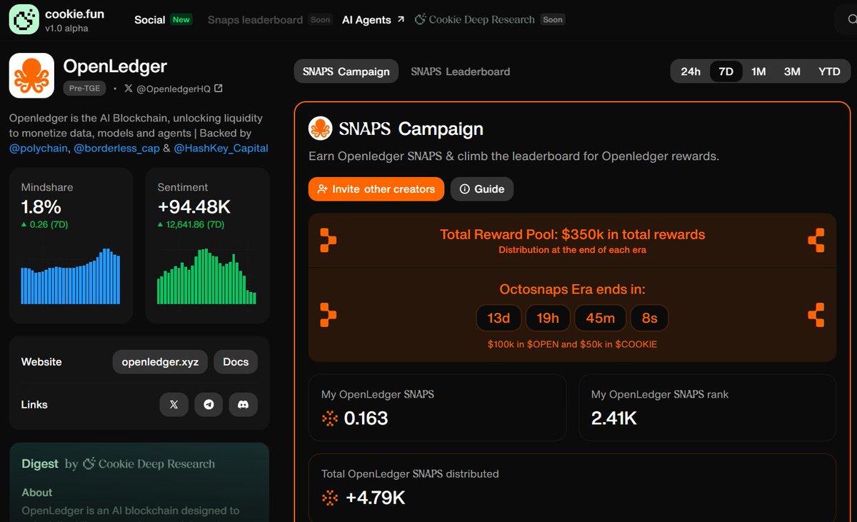 真的很有趣…
我最近看到很多人转向 <a href="/OpenledgerHQ/">Openledger</a> 和$OPEN。 👀

起初我以为每个人都喜欢这个项目，因为他们钦佩它的技术。
毕竟，所描述的内容令人印象深刻：第3层基础设施，模块化架构等。 vs.

当然，当有像Polychain+Borderless这样的巨型投资者参与时，我说："好吧，这项业务将起飞。"