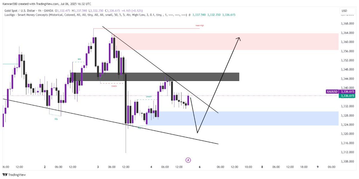 #EURUSD #USDJPY #ドル円
#GBPJPY #ポンド円
#XAUUSD #GOLD
#crypto #poupettekenza

📈Fast TELEGRAM Signals 
⭐️Daily, No Fees and free lifetime
Join⏩ t.me/hskshsgssksh

✅Perfect, Accurate Signals 
👇Get It Here👇
t.me/hskshsgssksh
t.me/hskshsgssksh