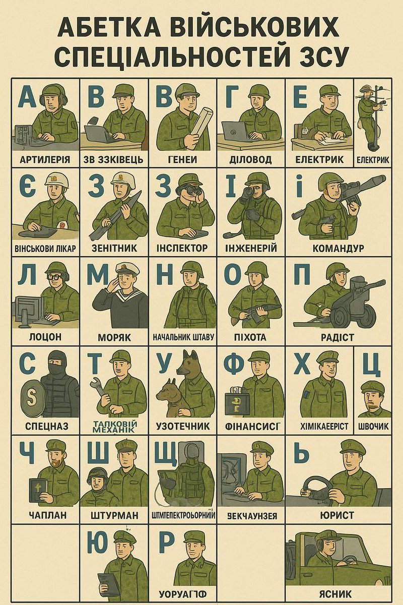 MelaniePodolyak's tweet image. Ви хто?