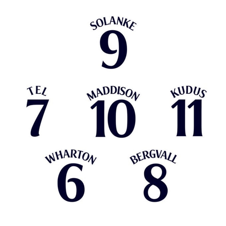 Football Confidential 🌐 tweet media