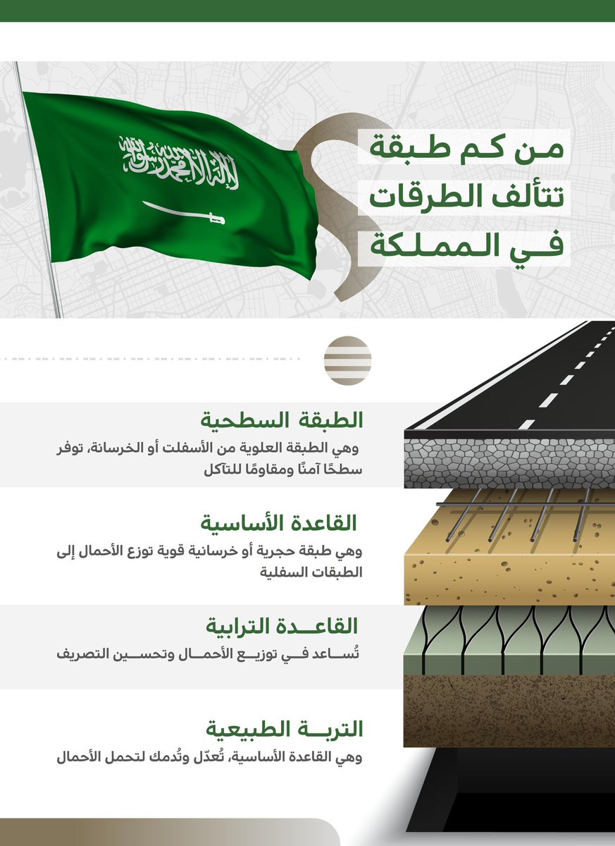 SaudiNews50's tweet photo. الطرق السعودية..
بنية تحتية على 4 طبقات، كل طبقة تحكي قصة هندسية.
- https://t.co/R10lFNt5QU