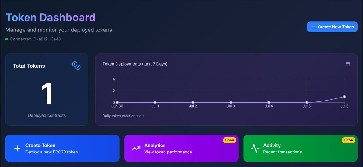 MULTIUNIT_'s tweet photo. You can now access the Dashboard page to view your token creation stats, including the number of tokens you've deployed and detailed information about each one all powered by MultiUnit.

🔗https://t.co/7gJbHOoMQ7 https://t.co/eb4x4nMdVx