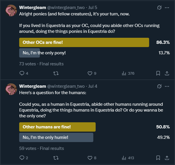 Interesting results, though it confirms what I suspected: "Human in Equestria" is intrinsically asocial.

I'm sure the rationale varies: there's novelty in being the only human, or there's concerns over what unwholesome things *other* humans would get up to.
