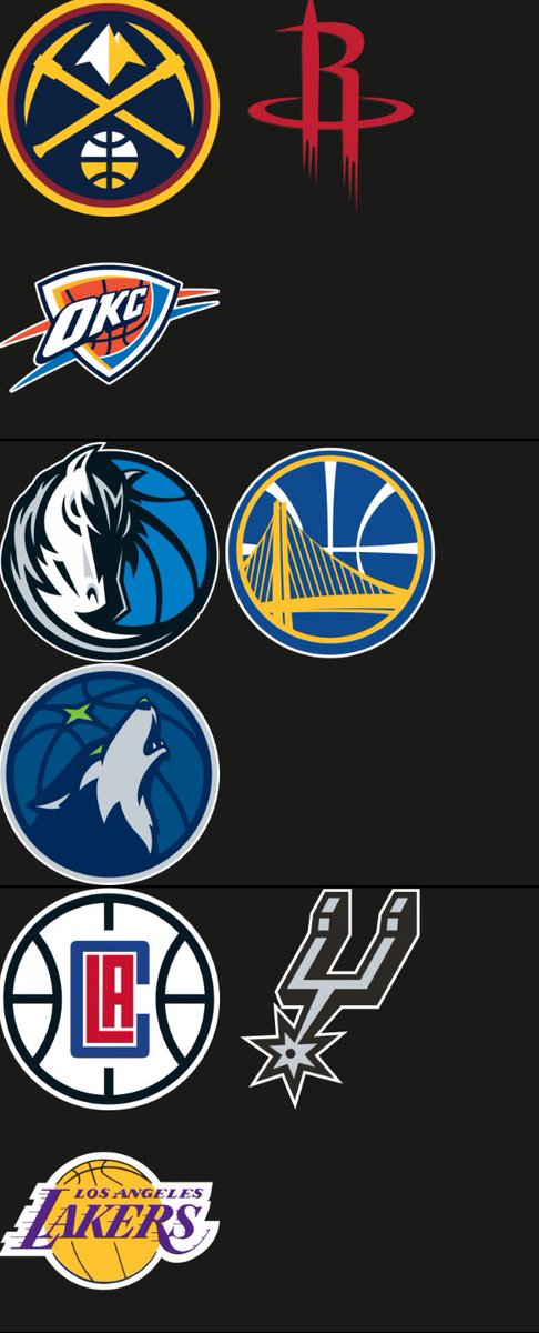 FavsKnowsBall's tweet image. Crazy one of these nine teams will miss the playoffs entirely