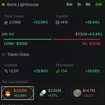 Waytomillionaire tweet media