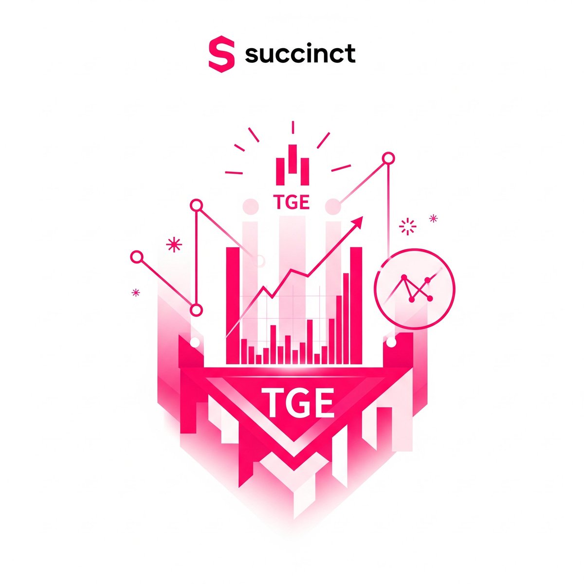 Mjavad7596's tweet photo. The air is buzzing with rumors: could July 28th be @SuccinctLabs' TGE? While we await official news, one thing is clear: #SuccinctNetwork is building foundational #ZKInfrastructure that's truly transforming Web3. Keep proving! #MainnetSoon #TGE #Blockchain #Kaito https://t.co/X5HzzfQX9K