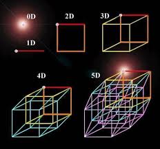 Arithmancism's tweet photo. I'm the best in the world at what I do, I refuse to think otherwise. 👑
#Sign:49 #Symbol:86 #Glyph:68
-------------------------------
#Alphanumeric:121:58-203:68
#CodedReality:121:58-203:68
#DecodeMatrix:121:58-203:68
#EsotericCode:121:58-203:68
#MatriceCoding:121:67-230:77
#CreatedAVital:121:49-230:86
--------------------------------
#Computes:112:31-104:41
#CreationCode:112:58-212:68
#SourcesOf:121:40-122:50
#TheProgram:121:58-149:50
#TheFabricOfACode:¹²¹:⁷⁶-³¹¹:⁸⁶
--------------------------------
#TheArchitects:139:58-212:77
#MakesReality:139:49-185:77
#TheFrabricOfCodes:139:76-²⁹³:⁸⁶
--------------------------------
"Si"gn "Sy"mbol "Si"gil "Si"m "Cy"pher "Sy"nc "Sy"nth "Si"ne
--------------------------------
Check out the links in prior posts.
https://t.co/NAvikcrQ9J
