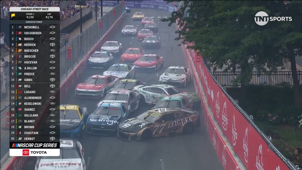 NoContextNyoom's tweet image. Chicago traffic sucks today