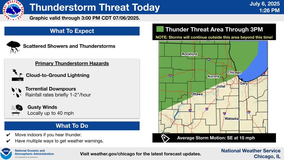 NWS Chicago tweet media