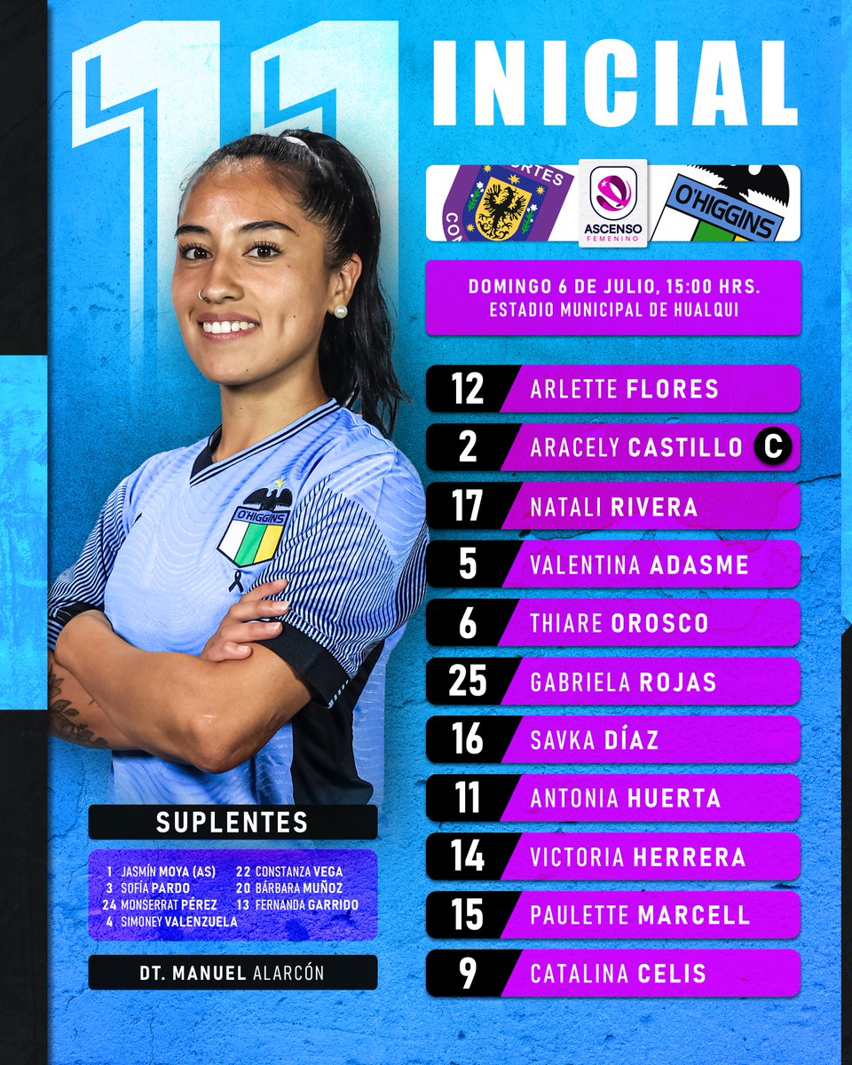🇧🇼 𝗫𝗜 𝗜𝗡𝗜𝗖𝗜𝗔𝗟 | ¡Esta es la formación de las celestes para enfrentar a Deportes Concepción en la Fecha 15 del Campeonato #AscensoFemenino 2025! 🟣

🇧🇼 ¡Vamos muchachas! ¡Vamos O’Higgins! 🙌🏻

#FútbolFemeninoOHI 🇧🇼