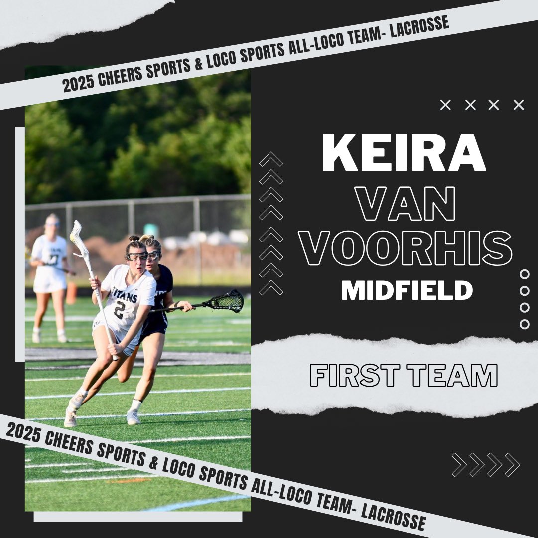 Dominion Girls Lax tweet media