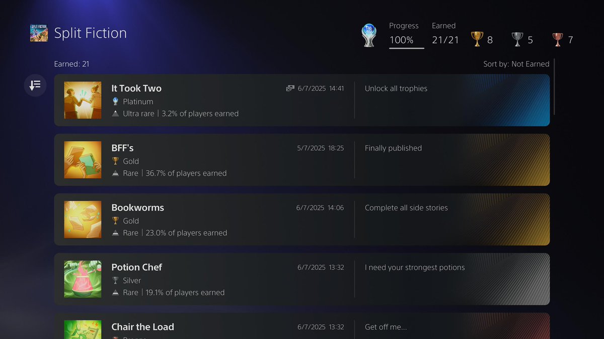 vinify_'s tweet photo. Split Fiction- Platinum! #77 #SplitFiction #ItTookTwo #PlatinumTrophy #PlaystationTrophy #TrophyHunter #PS5 #PlayStation5 https://t.co/OaQ1oVQAH2