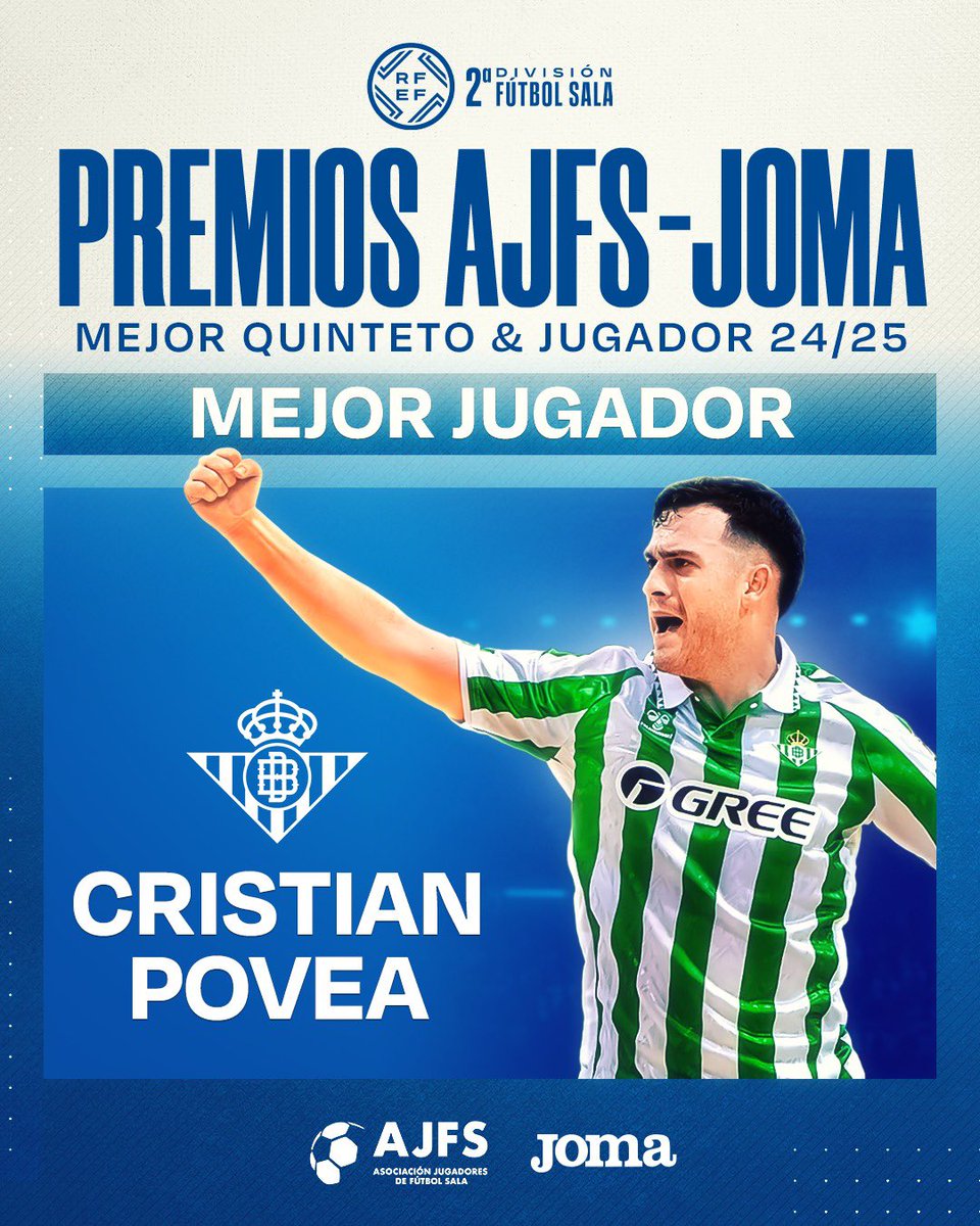 AJFS - Asociación de Jugadores de Fútbol Sala (@ajfs1998) on Twitter photo 🏆 𝗣𝗥𝗘𝗠𝗜𝗢𝗦 𝗔𝗝𝗙𝗦 - 𝗝𝗢𝗠𝗔 | 𝗠𝗩𝗣 𝗗𝗘 𝗟𝗔 𝗧𝗘𝗠𝗣𝗢𝗥𝗔𝗗𝗔
🥇 <a href="/cristianpovea28/">Cristian Povea Ruiz</a> — <a href="/RealBetisFS/">Real Betis Futsal</a>
👏 ¡𝗘𝗹 𝗺𝗲𝗷𝗼𝗿 𝗷𝘂𝗴𝗮𝗱𝗼𝗿 𝗱𝗲 𝗹𝗮 𝘁𝗲𝗺𝗽𝗼𝗿𝗮𝗱𝗮 𝘀𝗲𝗴𝘂́𝗻 𝗹𝗼𝘀 𝗽𝗿𝗼𝗽𝗶𝗼𝘀 𝗷𝘂𝗴𝗮𝗱𝗼𝗿𝗲𝘀 𝗱𝗲 @FutsalRFEF!
#PremiosAJFS 🏆 𝗣𝗥𝗘𝗠𝗜𝗢𝗦 𝗔𝗝𝗙𝗦 - 𝗝𝗢𝗠𝗔 | 𝗠𝗩𝗣 𝗗𝗘 𝗟𝗔 𝗧𝗘𝗠𝗣𝗢𝗥𝗔𝗗𝗔
🥇 <a href="/cristianpovea28/">Cristian Povea Ruiz</a> — <a href="/RealBetisFS/">Real Betis Futsal</a>
👏 ¡𝗘𝗹 𝗺𝗲𝗷𝗼𝗿 𝗷𝘂𝗴𝗮𝗱𝗼𝗿 𝗱𝗲 𝗹𝗮 𝘁𝗲𝗺𝗽𝗼𝗿𝗮𝗱𝗮 𝘀𝗲𝗴𝘂́𝗻 𝗹𝗼𝘀 𝗽𝗿𝗼𝗽𝗶𝗼𝘀 𝗷𝘂𝗴𝗮𝗱𝗼𝗿𝗲𝘀 𝗱𝗲 @FutsalRFEF!
#PremiosAJFS