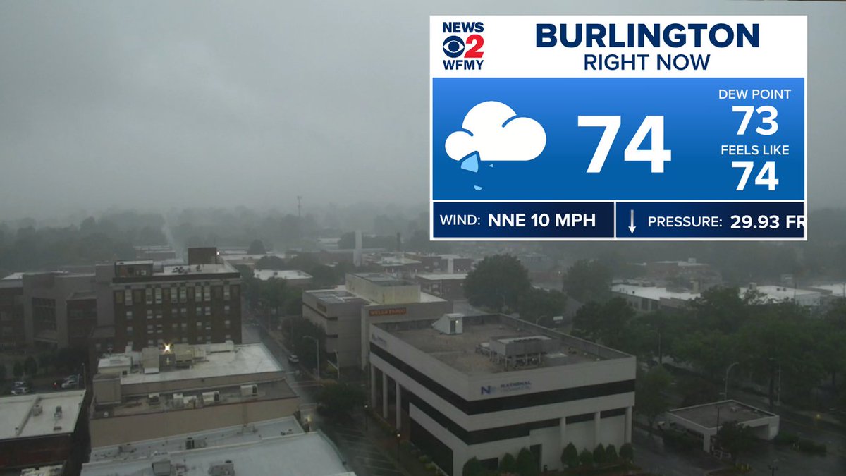 clairefrywx's tweet photo. Gloomy scene in Burlington this afternoon. Rain will be on/off through late tonight. #ncwx https://t.co/VTuBIjuCxY