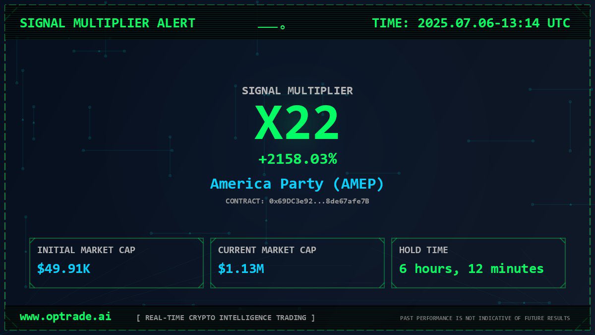 Here our best return updates this week since tokens entered the opTrade ecosystem.

But how does the whole thing work:

Tokens are automatically qualified once they display some onchain behaviour to enter the different risk stages.

The sniping agents are there to get them at