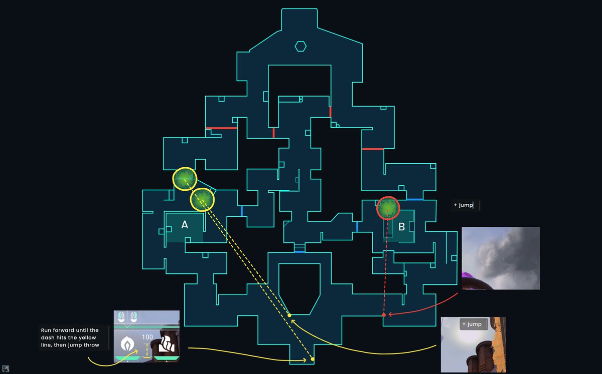 Some (potentially) useful lineups I found for Viper Corrode