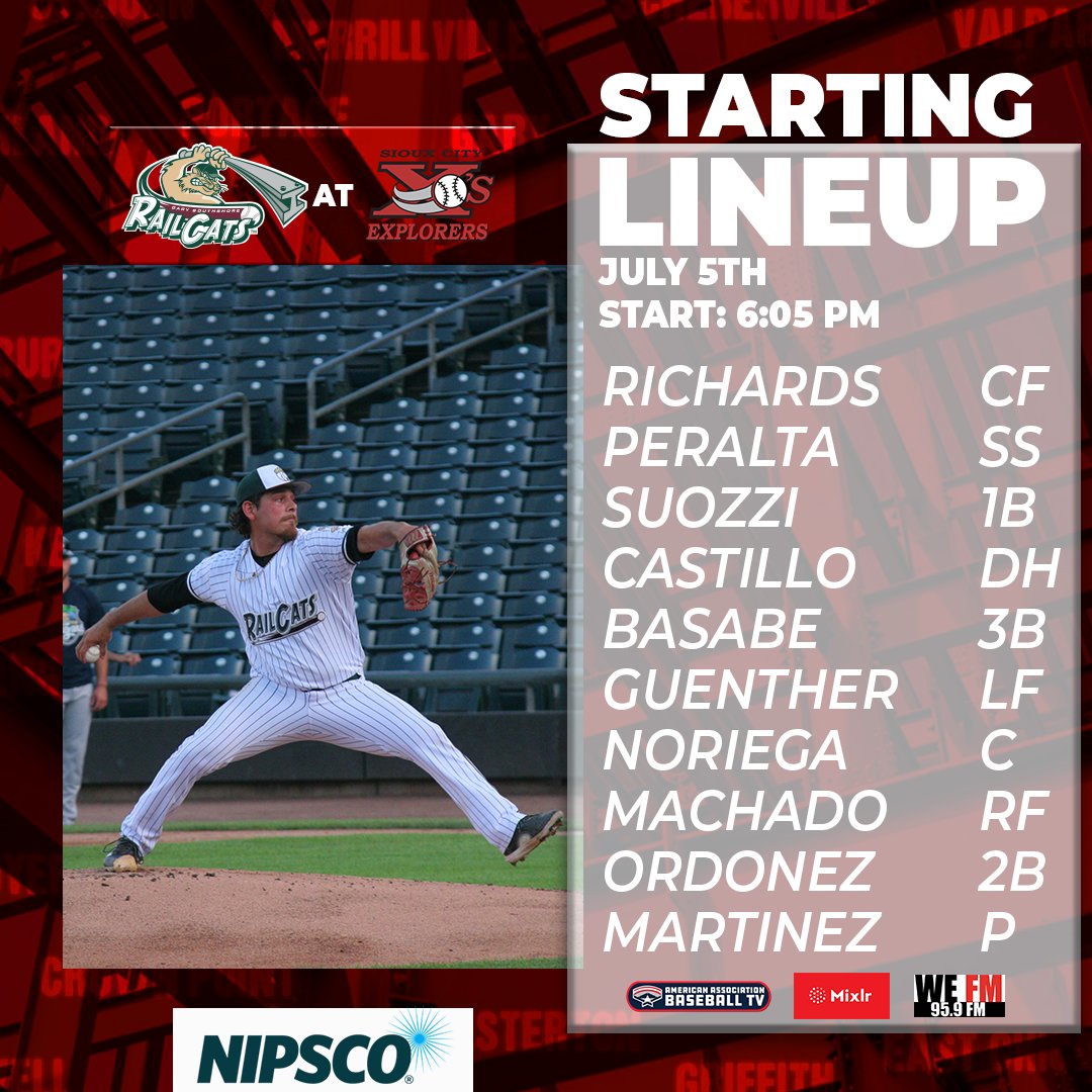 Gary SouthShore RailCats tweet media