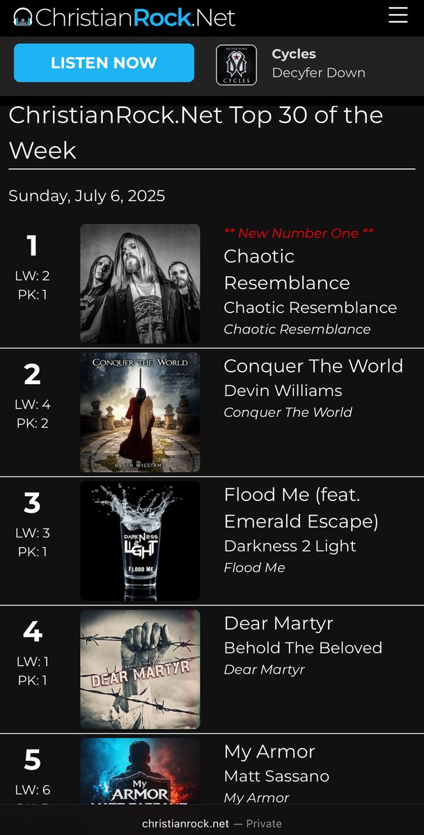 Thank you for requesting