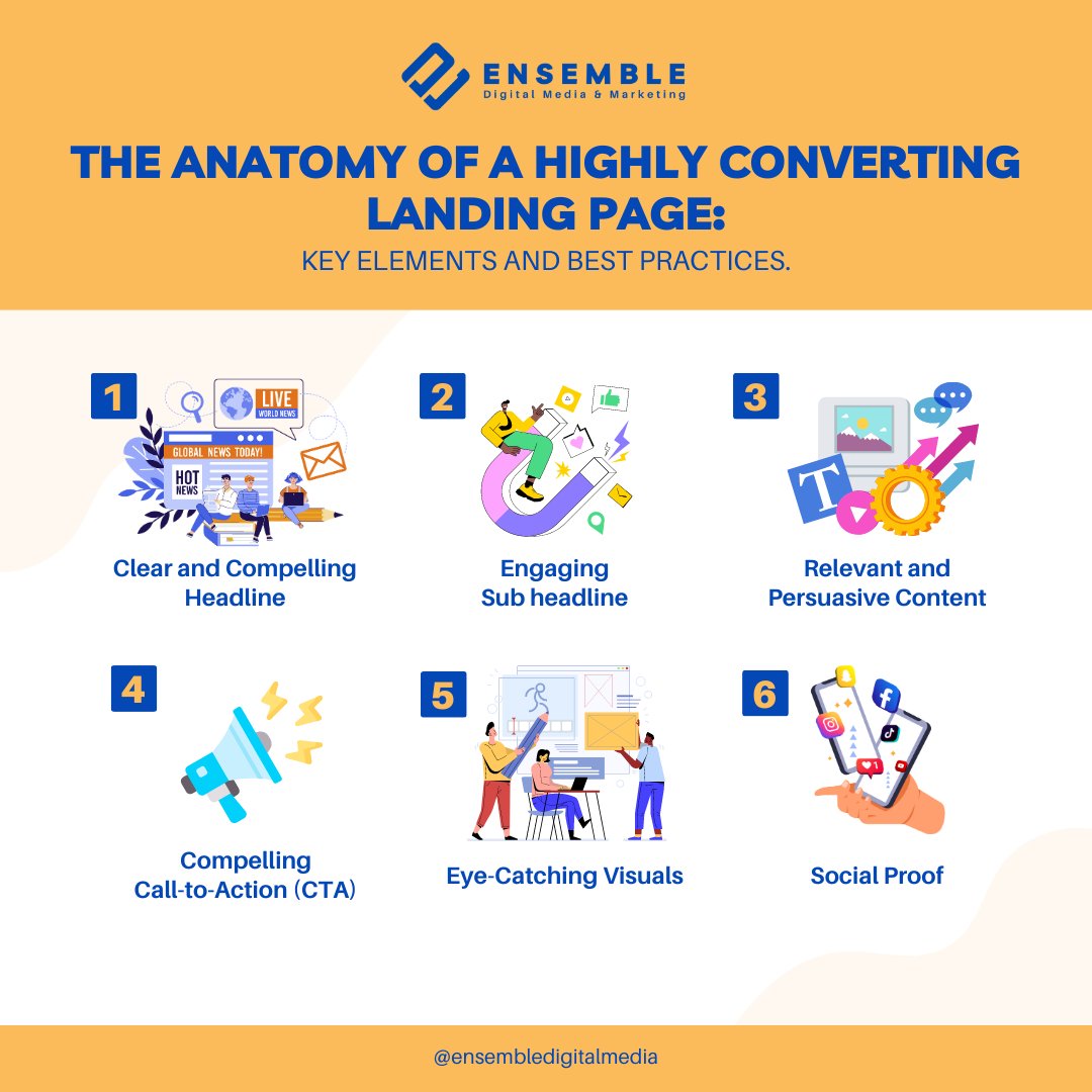 ensembledm's tweet image. 🚨 Your landing page has ONE job: convert. Not just look pretty. 👀
Miss one key element and you're leaving money on the table.
💡 Save this for your next funnel build!
#LandingPageTips #FunnelOptimization #CopywritingForConversions #DigitalMarketingTips #LeadGeneration