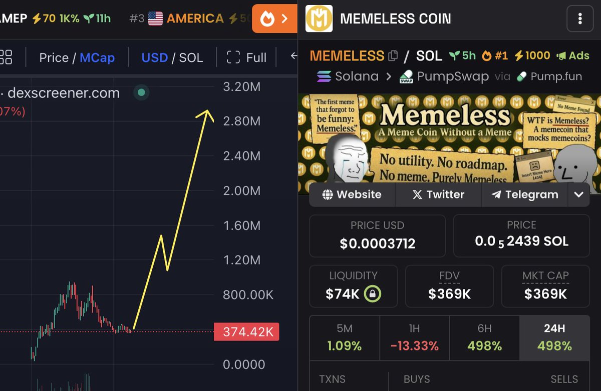 Who has 0$ in their wallet?

Sending $1000 $SOL 

Drop $SOL wallet, i'm changing that 👇🏼

Repeat after me 👀

#MEMELESS is ready for the next leg up ⬆️
#MEMELESS is ready for the next leg up ⬆️
#MEMELESS is ready for the next leg up ⬆️

It's a about picking your winners and