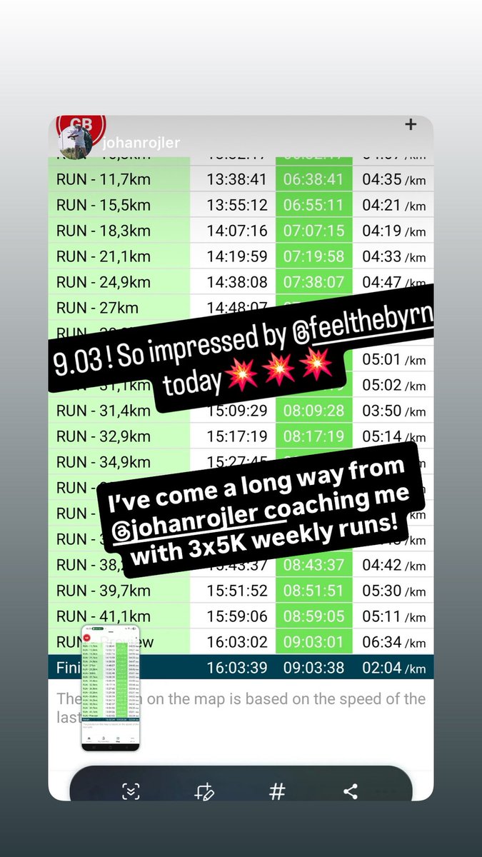 Gordo Byrn tweet media