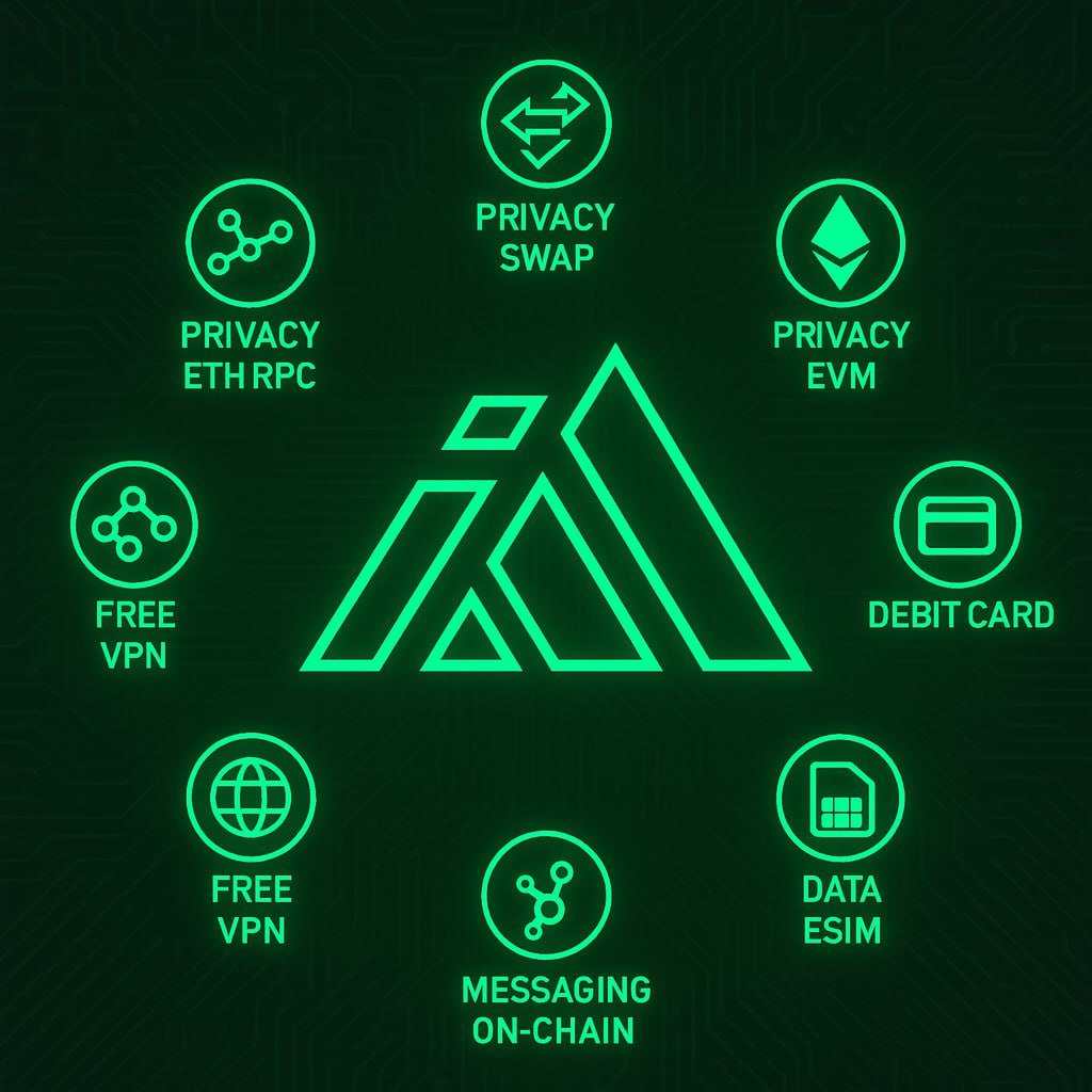 AragonProtocol tweet media