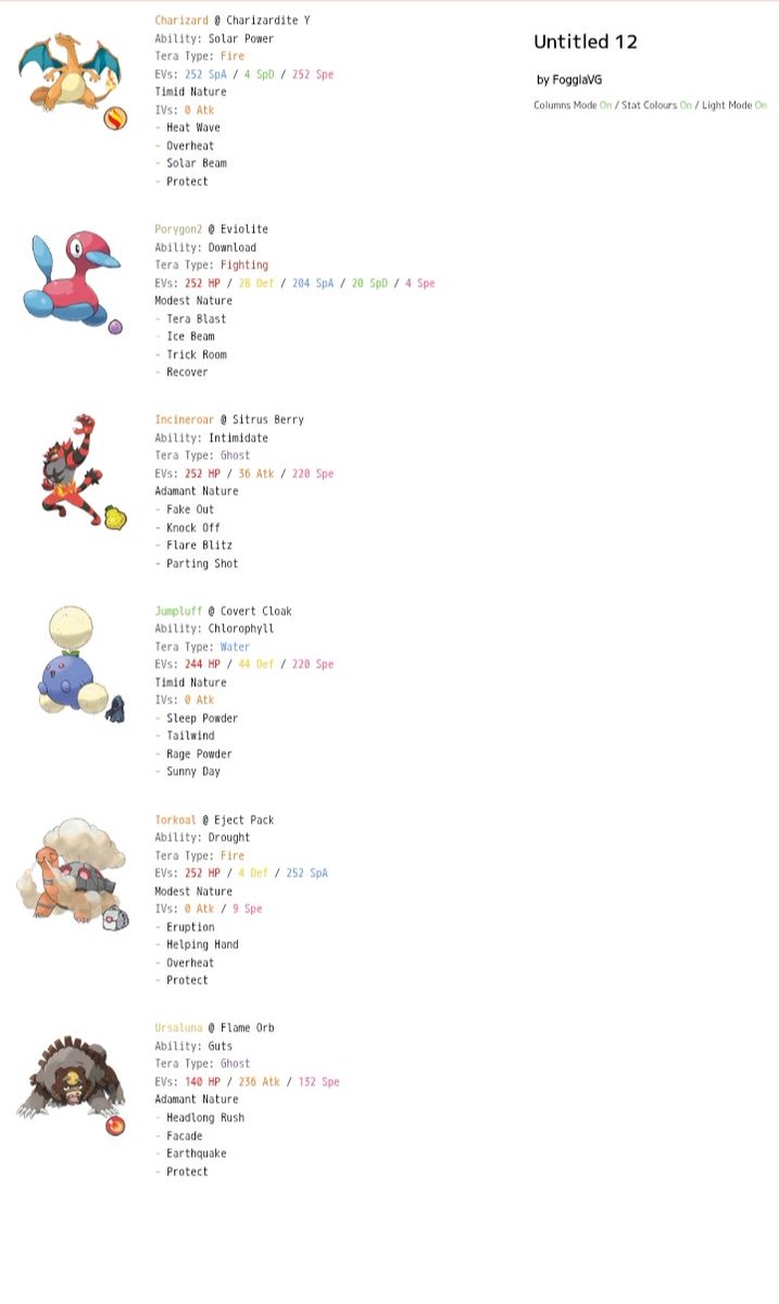 VGCLuca's tweet image. It's unknown if this will be the new meta, but I have to say I had a lot of fun playing mega for the first time.