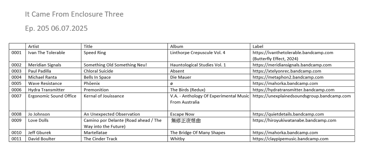 #enclosurethree 

And this is tonight's show...