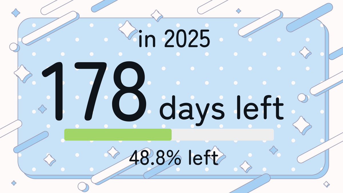 \ Evening Reminder /

2025 has 178 days left (48.8%)
