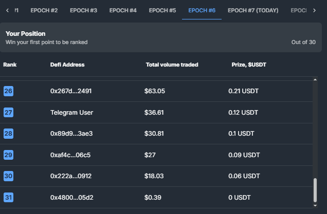 Yesterday, 30 people earned rewards by trading $SLC on <a href="/kucoincom/">KuCoin</a>.

Every day until July 28th, we’re giving away $428 in rewards to $SLC traders 🐼

If you were looking for a reason to create a KuCoin account, this is it!